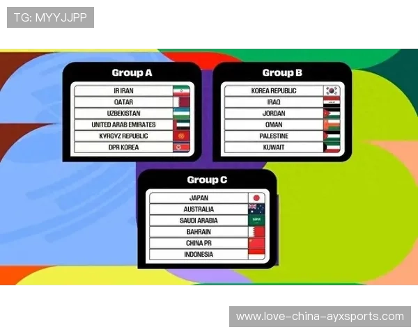 2026世界杯死亡之组争夺战再度上演，各组都想摆脱这个称号